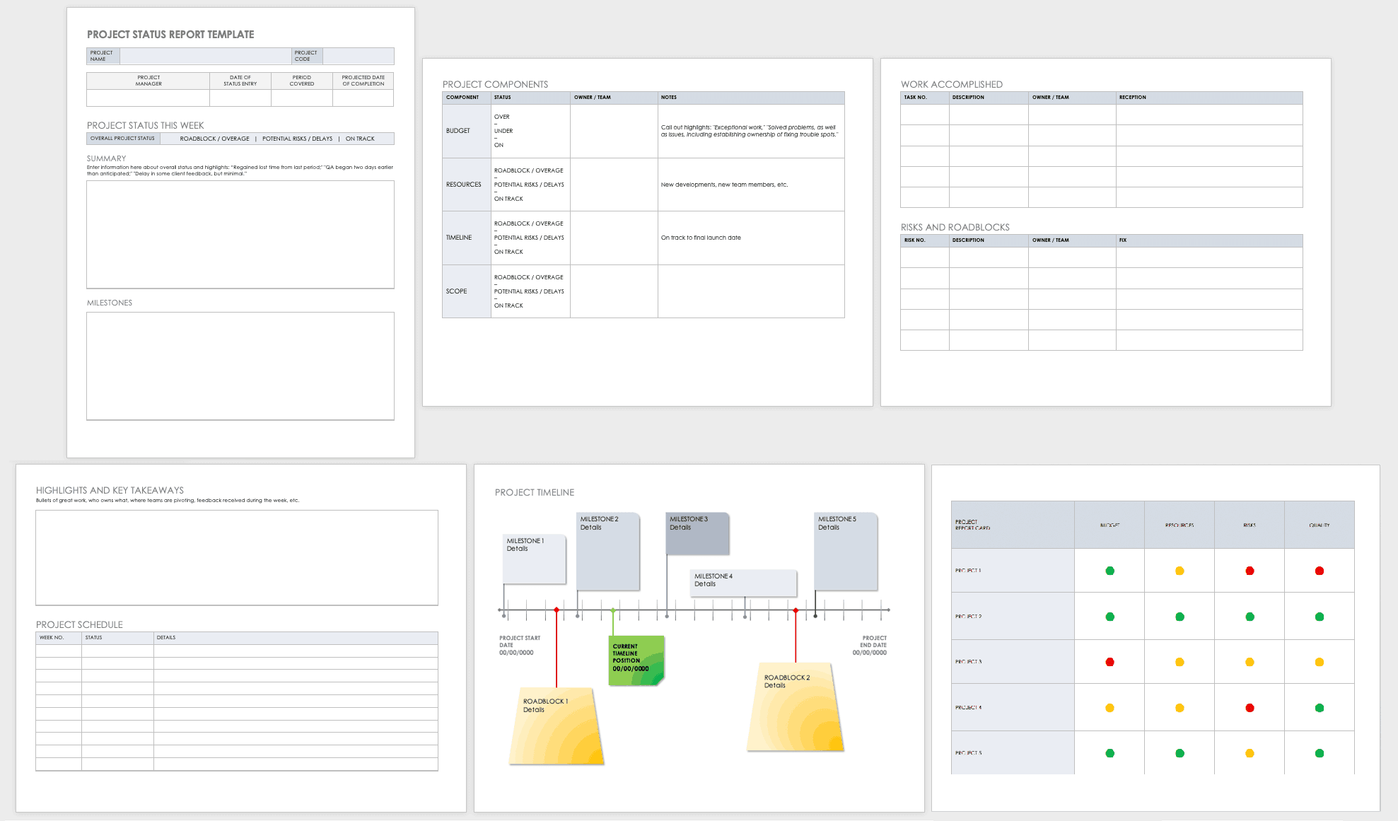 Project Status Report Template