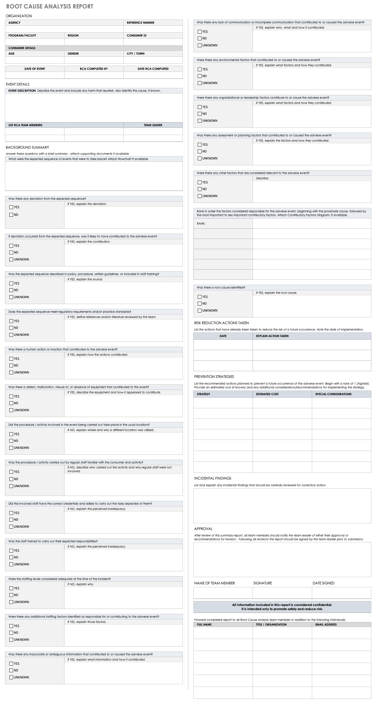 Root Cause Analysis Report Template