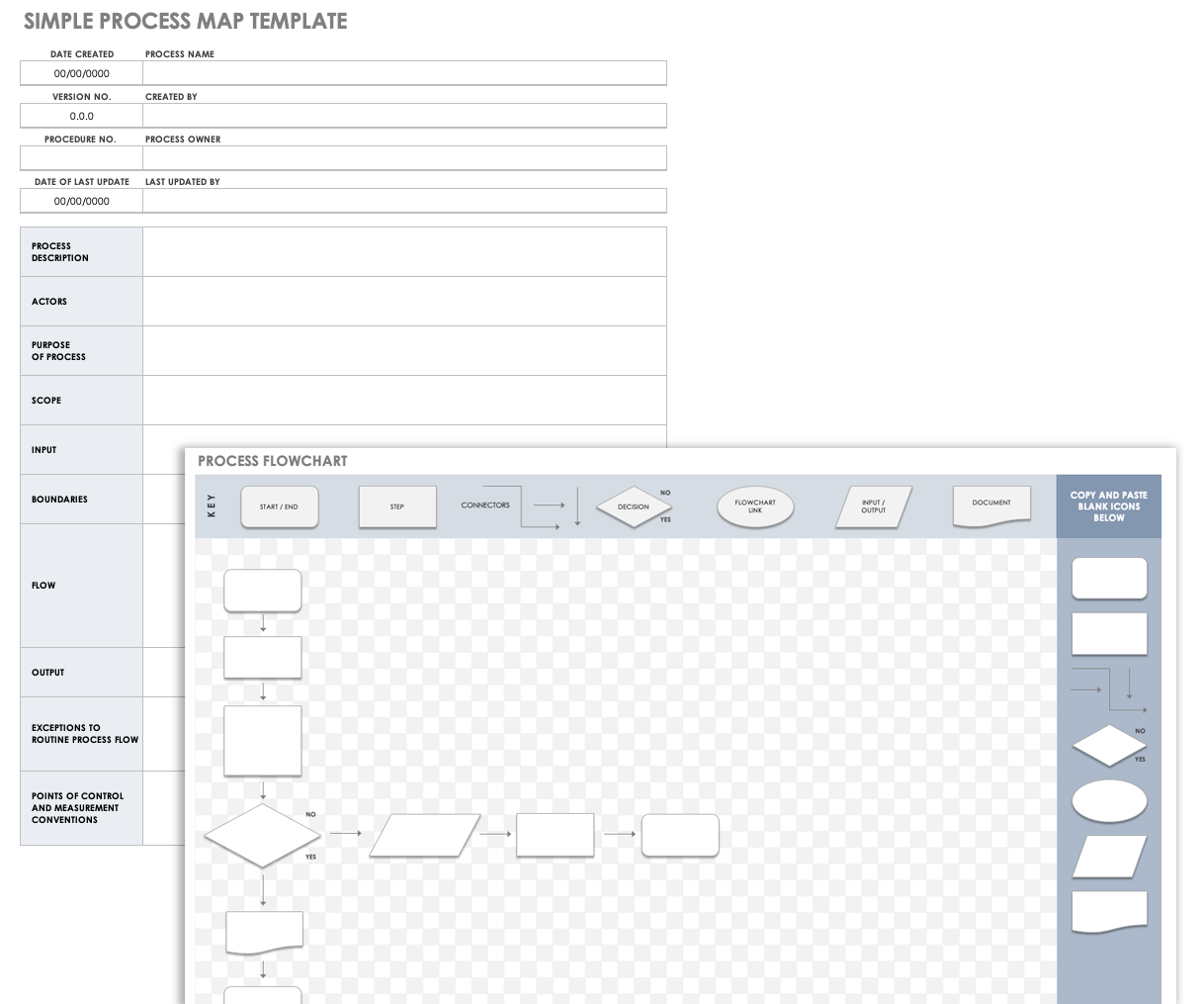 Simple Process Map Template