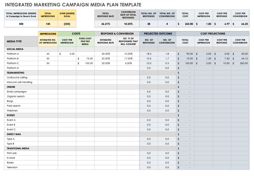 Integrated Marketing Campaign Media Plan Template