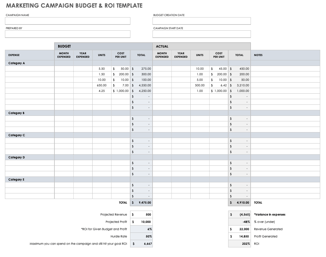 Marketing Campaign Budget and ROI Template