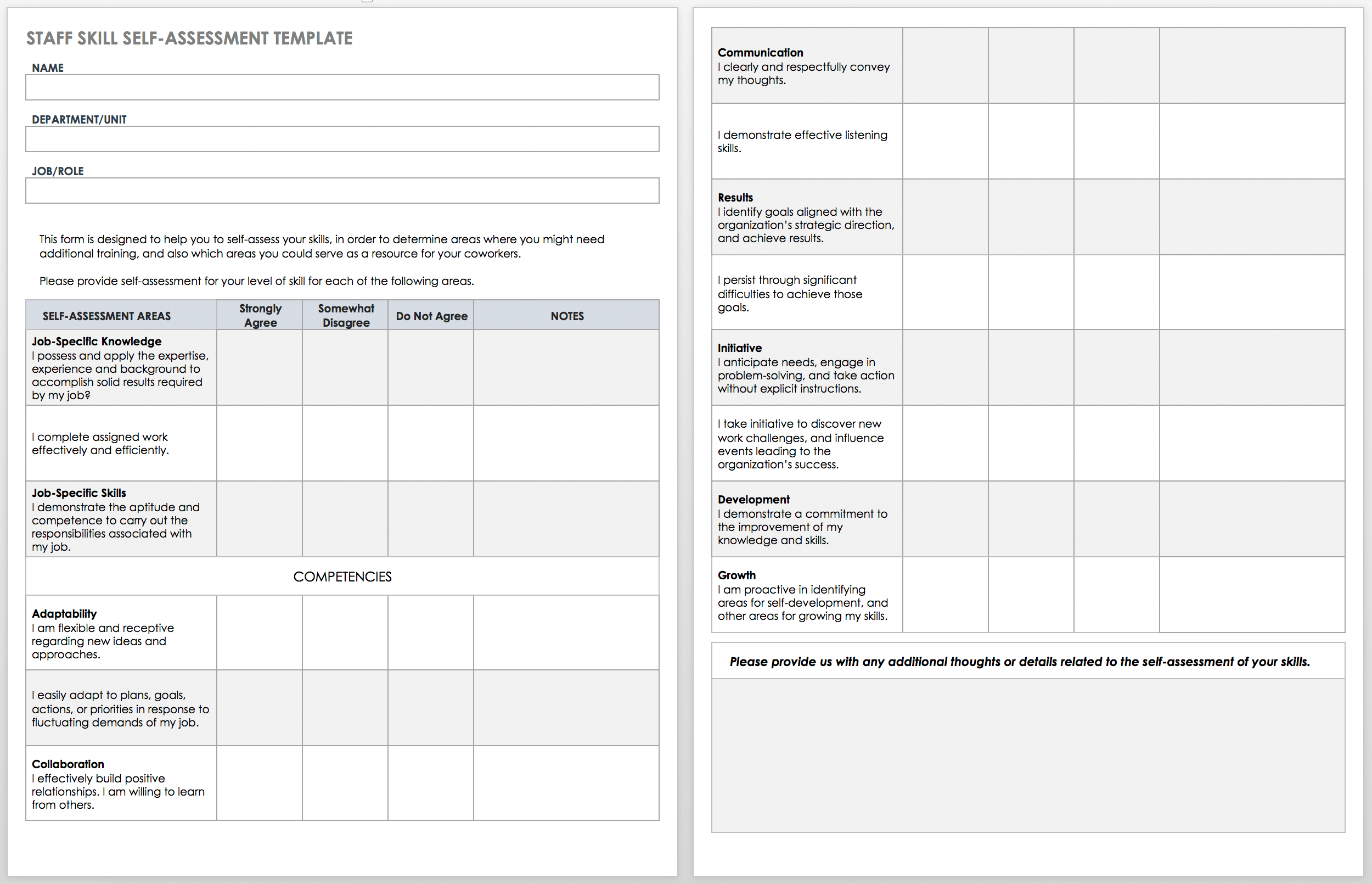 Staff Skills Self Assessment Template