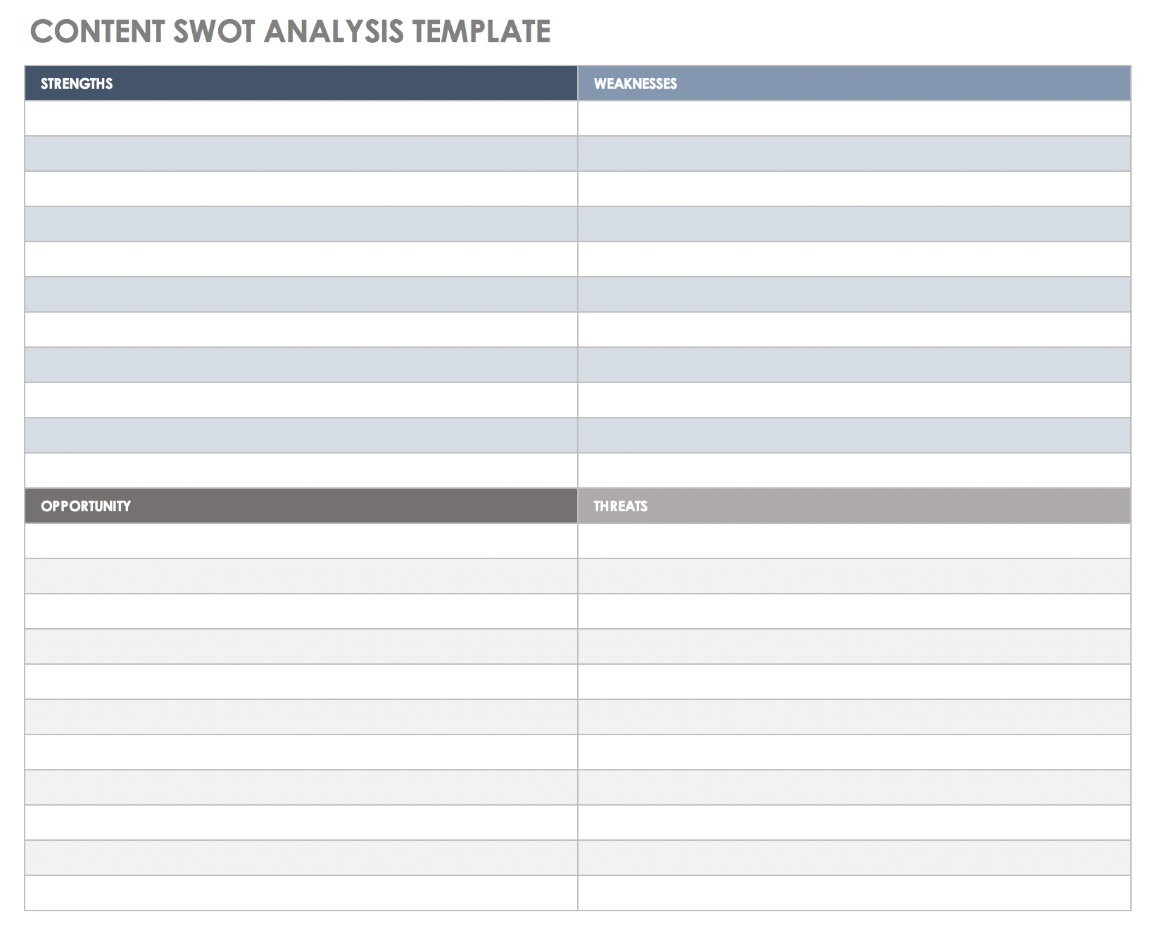 Content SWOT Analysis Template