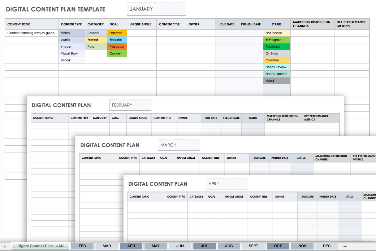 Digital Content Plan Template