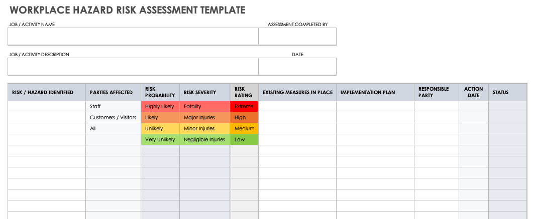 Workplace Hazard Risk Assessment Template