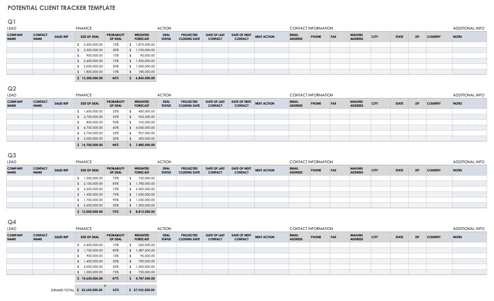 Potential Client Tracker Template