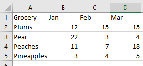 Consolidation Excel