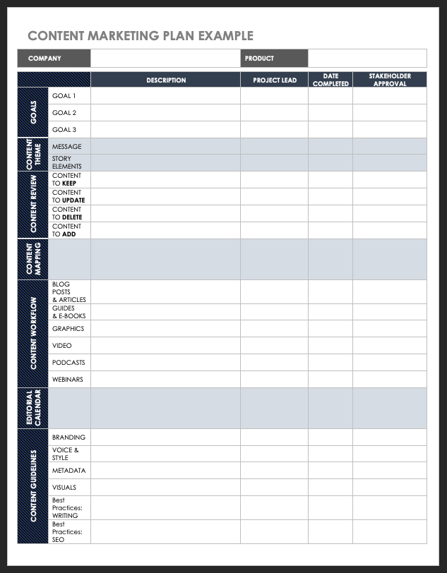 Content Marketing Plan Example 