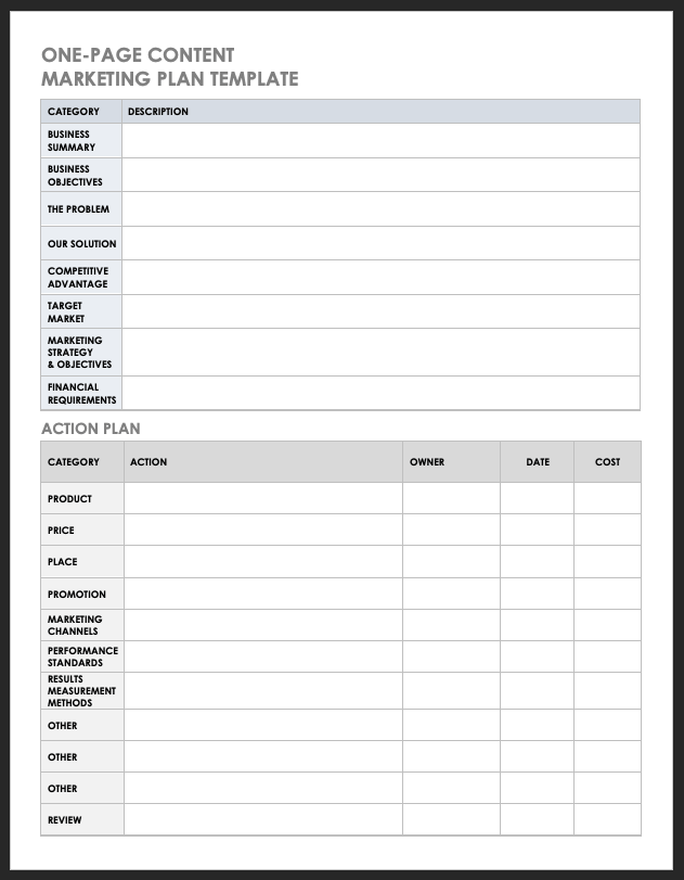 One Page Content Marketing Plan 