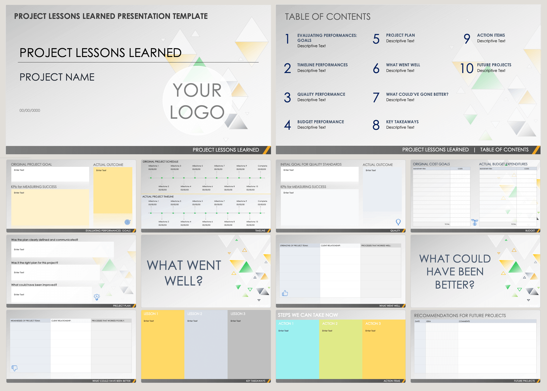 Project Lessons Learned Presentation Template PowerPoint