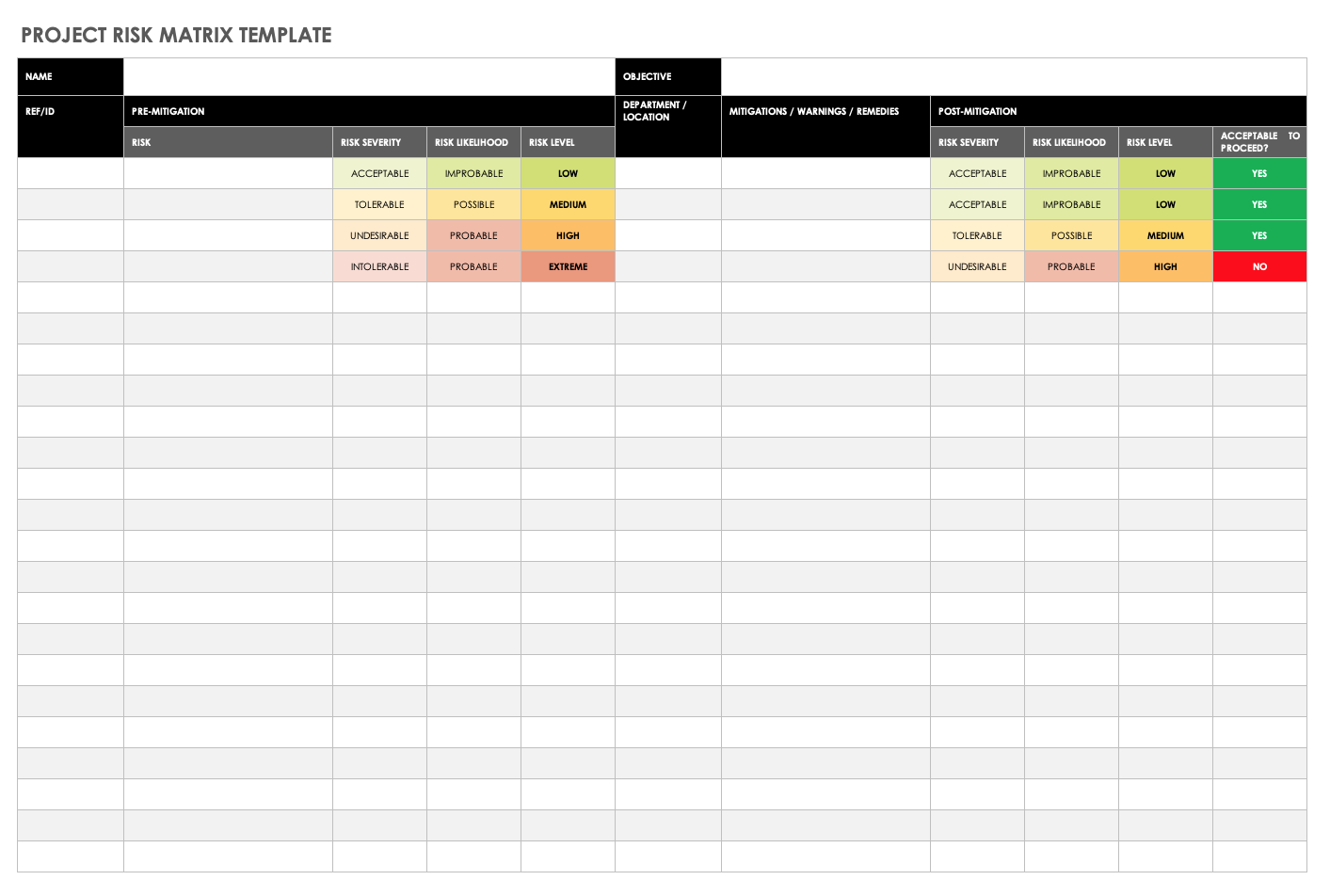 Project Risk Matrix Template