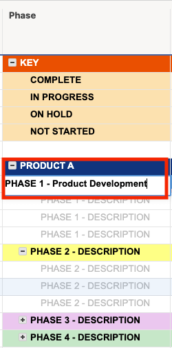 Roadmap Input Phases