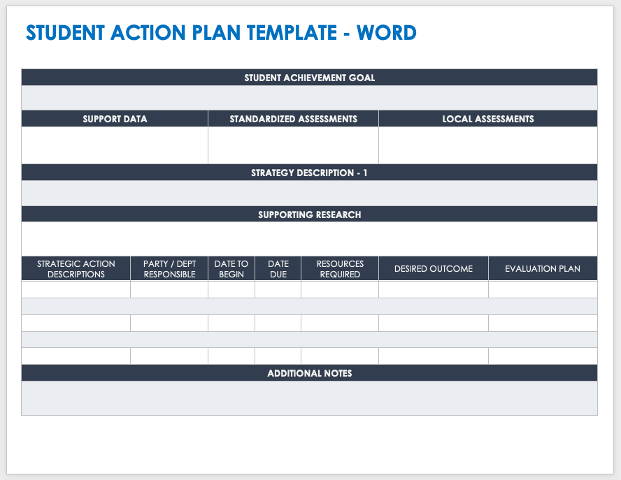 Student Action Plan Template