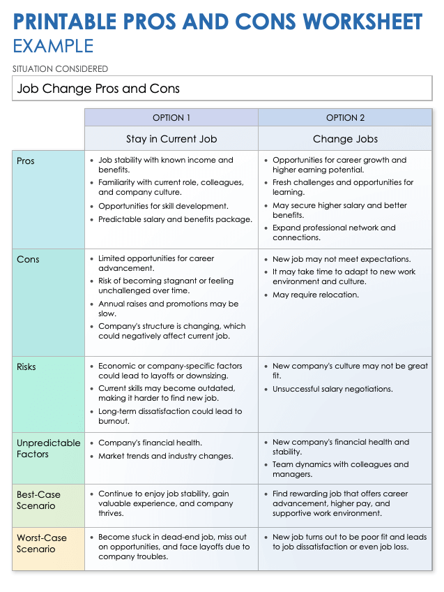 Printable Pros and Cons Worksheet Example Template