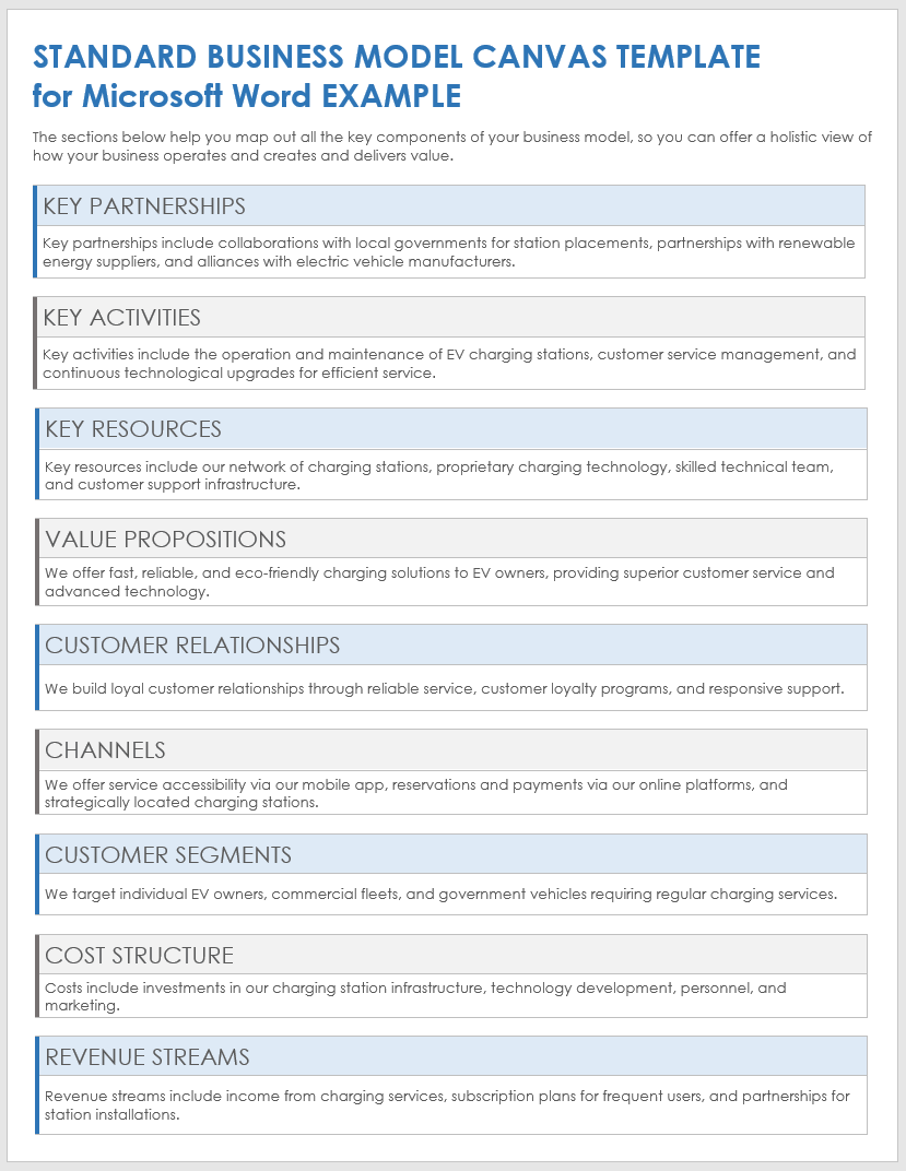 Standard Business Model Canvas Example Template for Microsoft Word