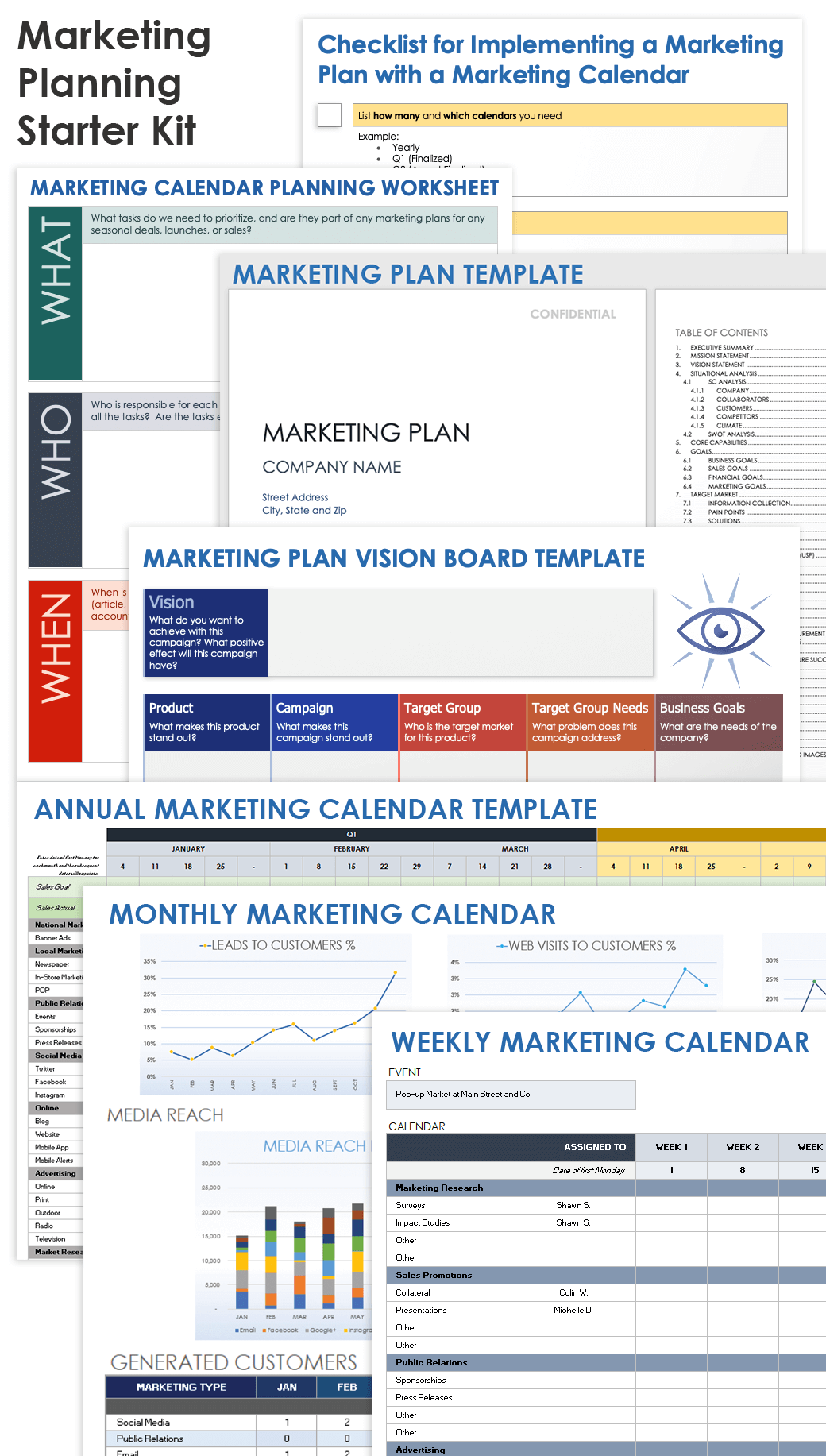 Marketing planning starter kit 