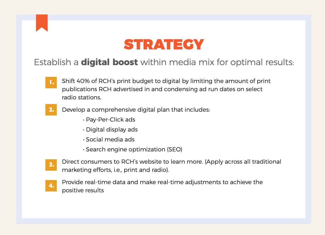 Rochelle Hospital Marketing Plan