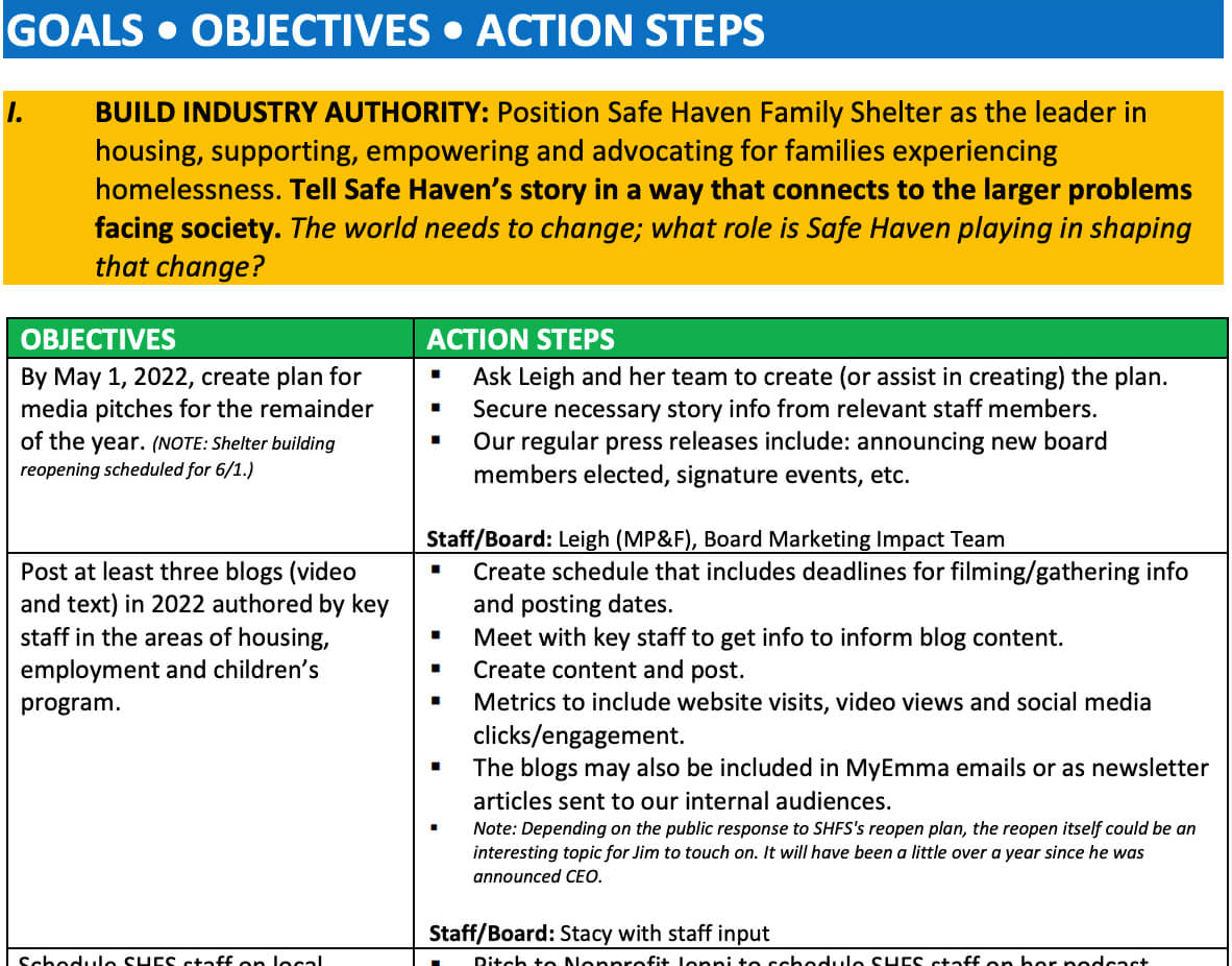 Safe Haven Marketing Plan