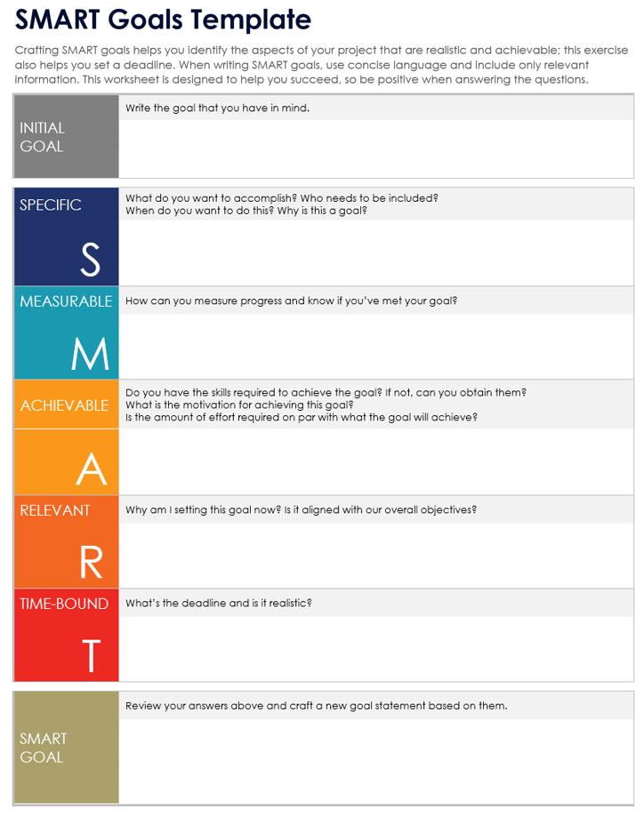 SMART Goals Template