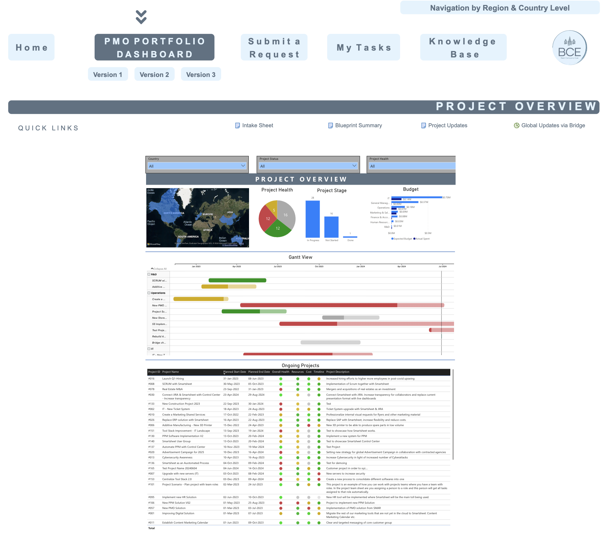 Power BI integration