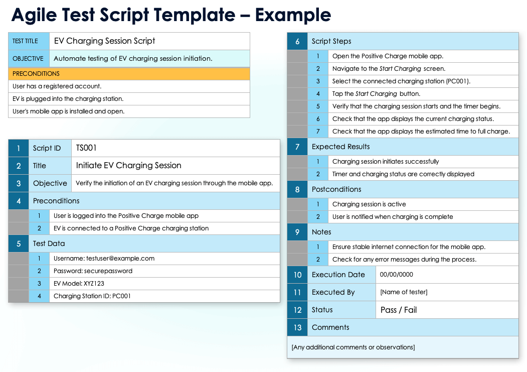 Agile Test Script Template