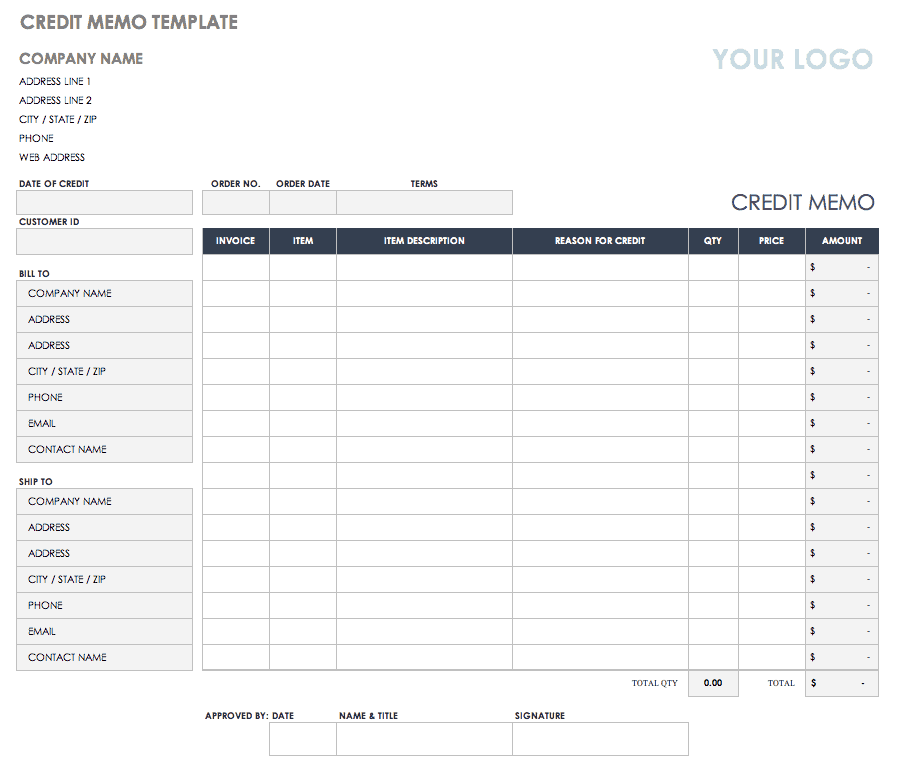 Credit Memo Template