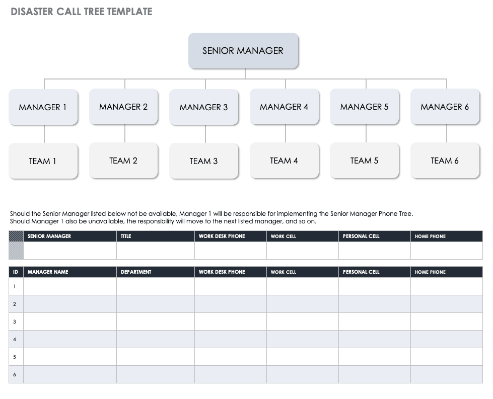 Disaster Call Tree Template