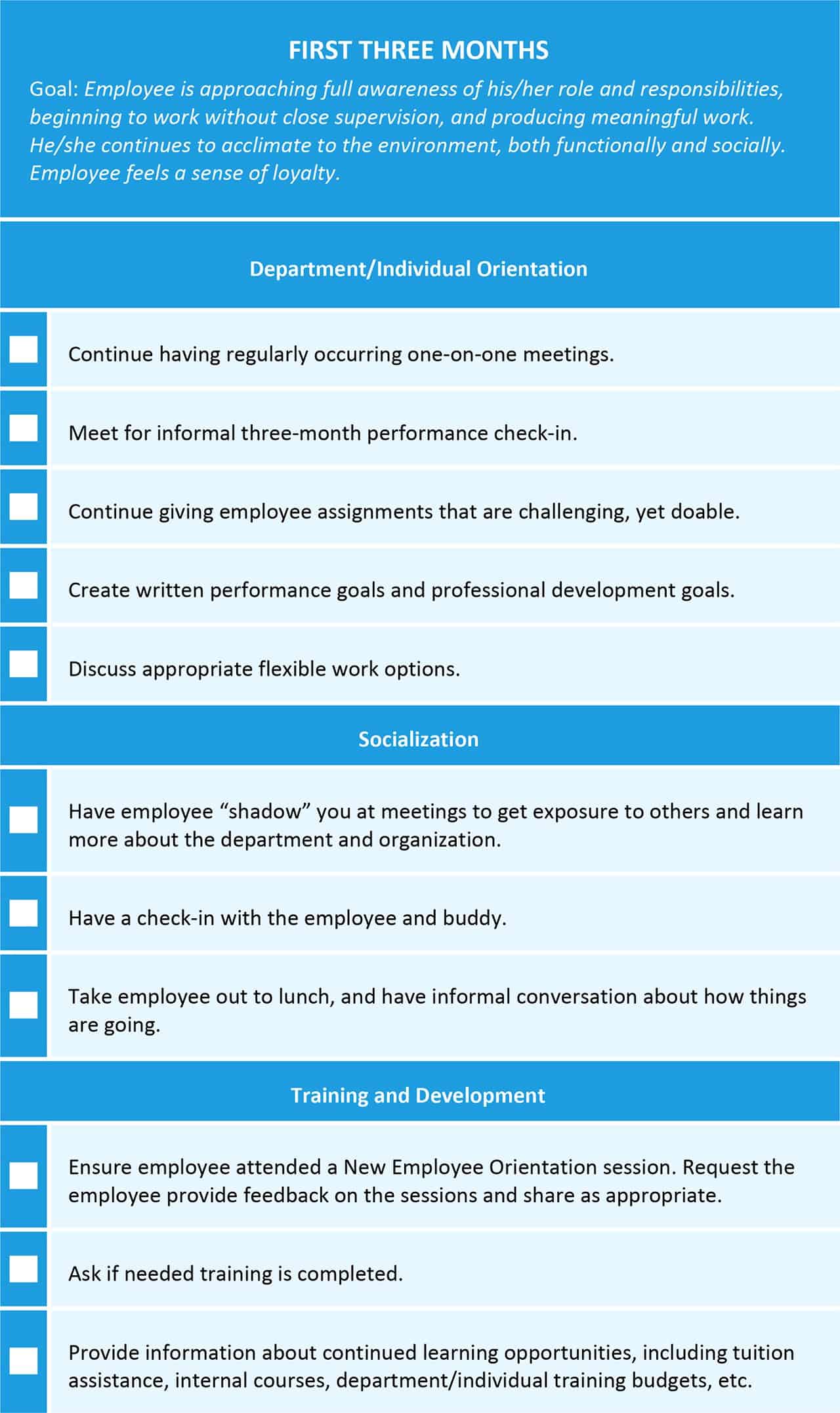 Onboarding Checklist Template