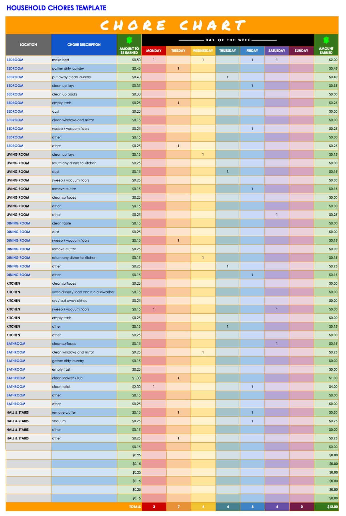 Household Chores Template