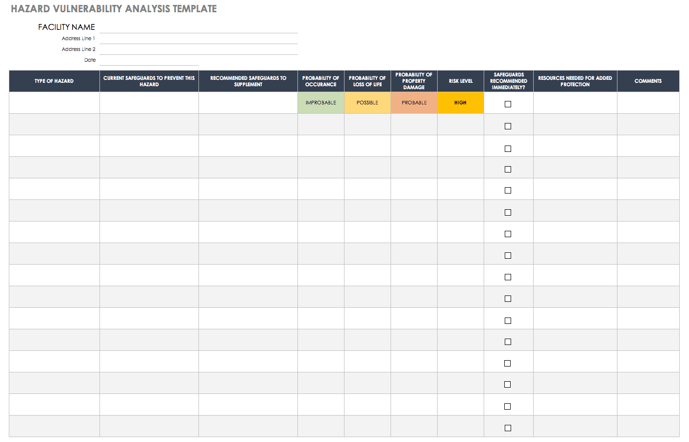 Hazard Vulnerability Analysis Template