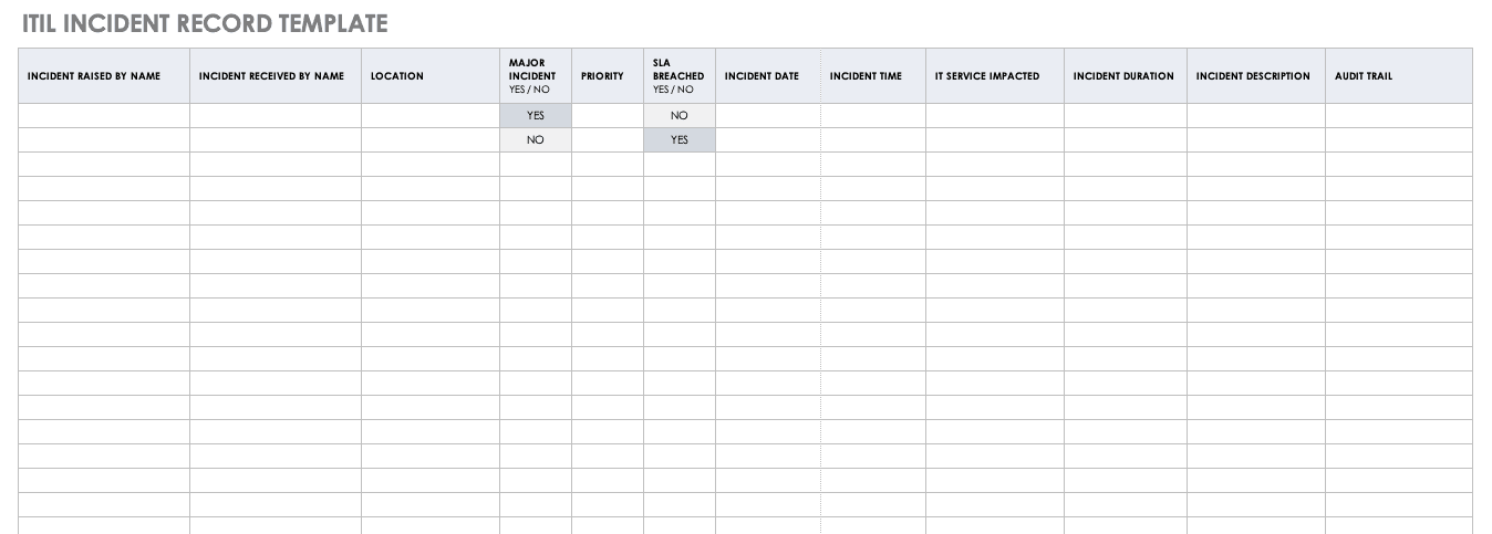 ITIL Incident Record Template