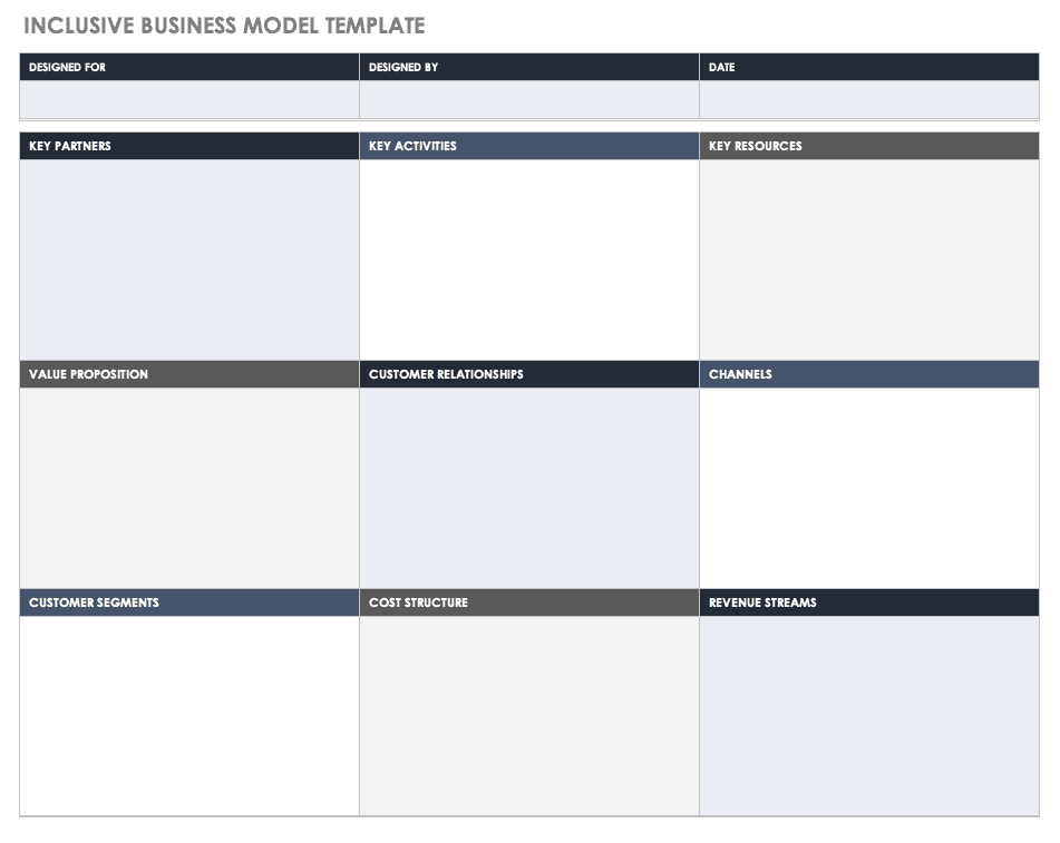 Inclusive Business Model Template