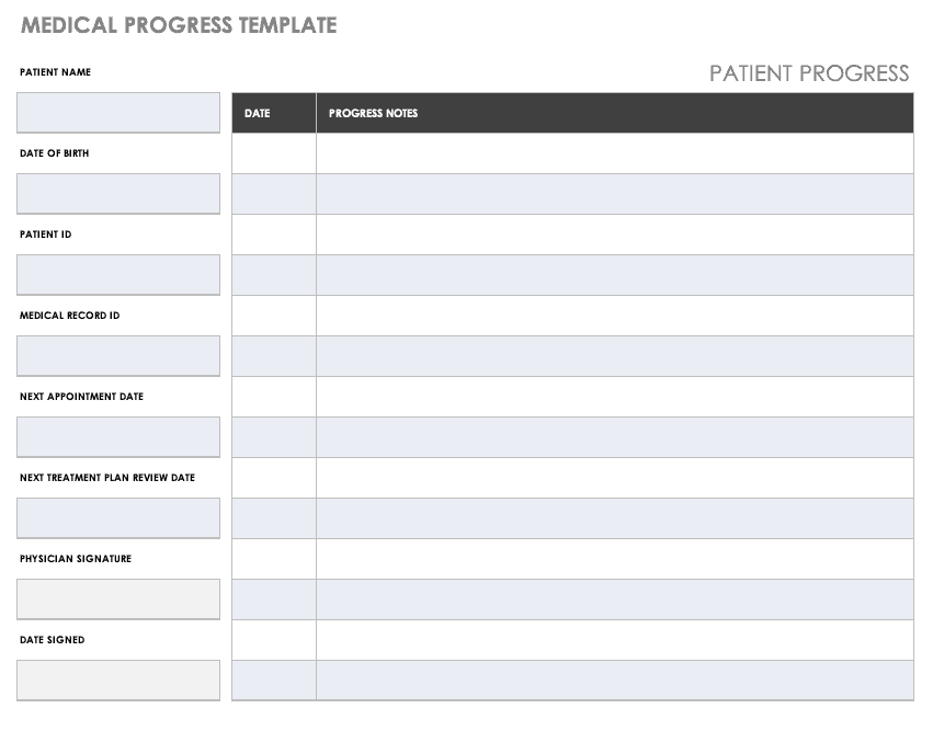 Medical Progress Template