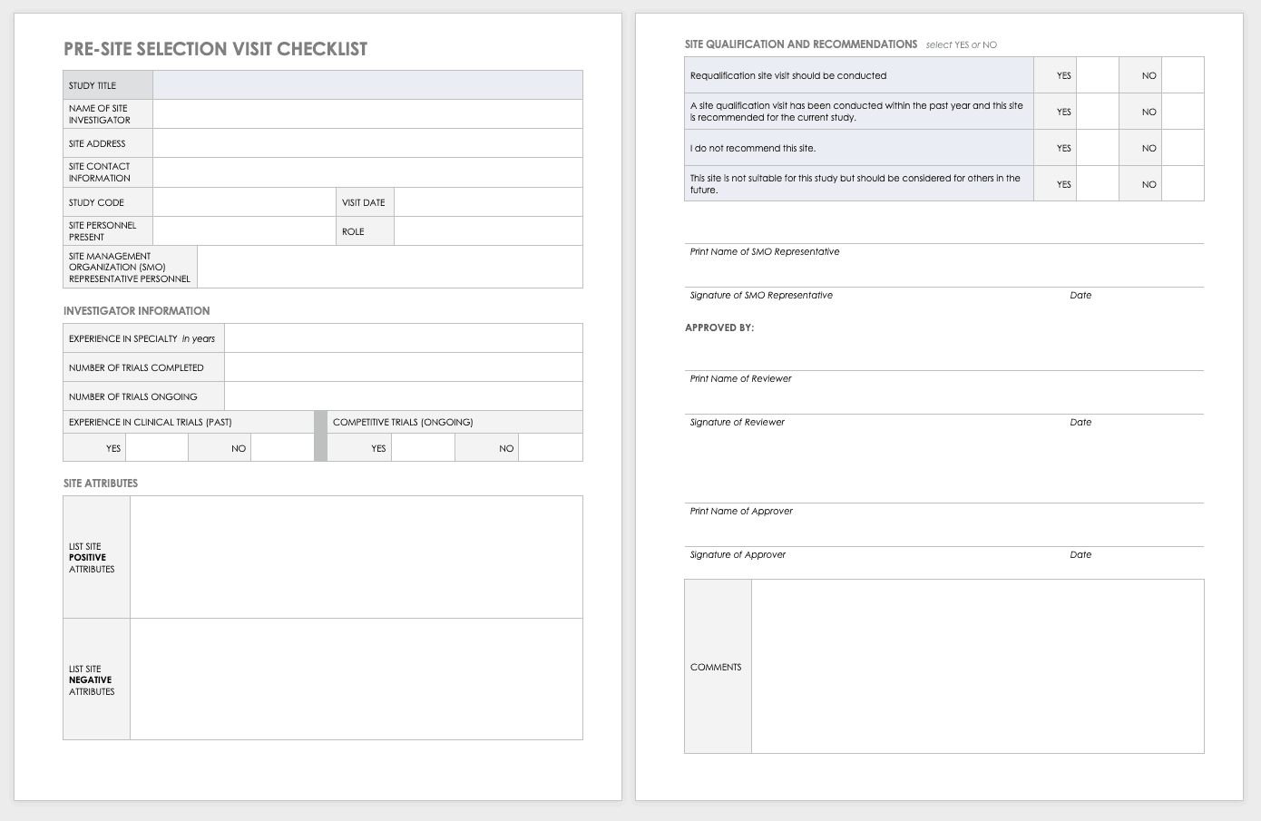 Pre Site Selection Visit Checklist Report Template