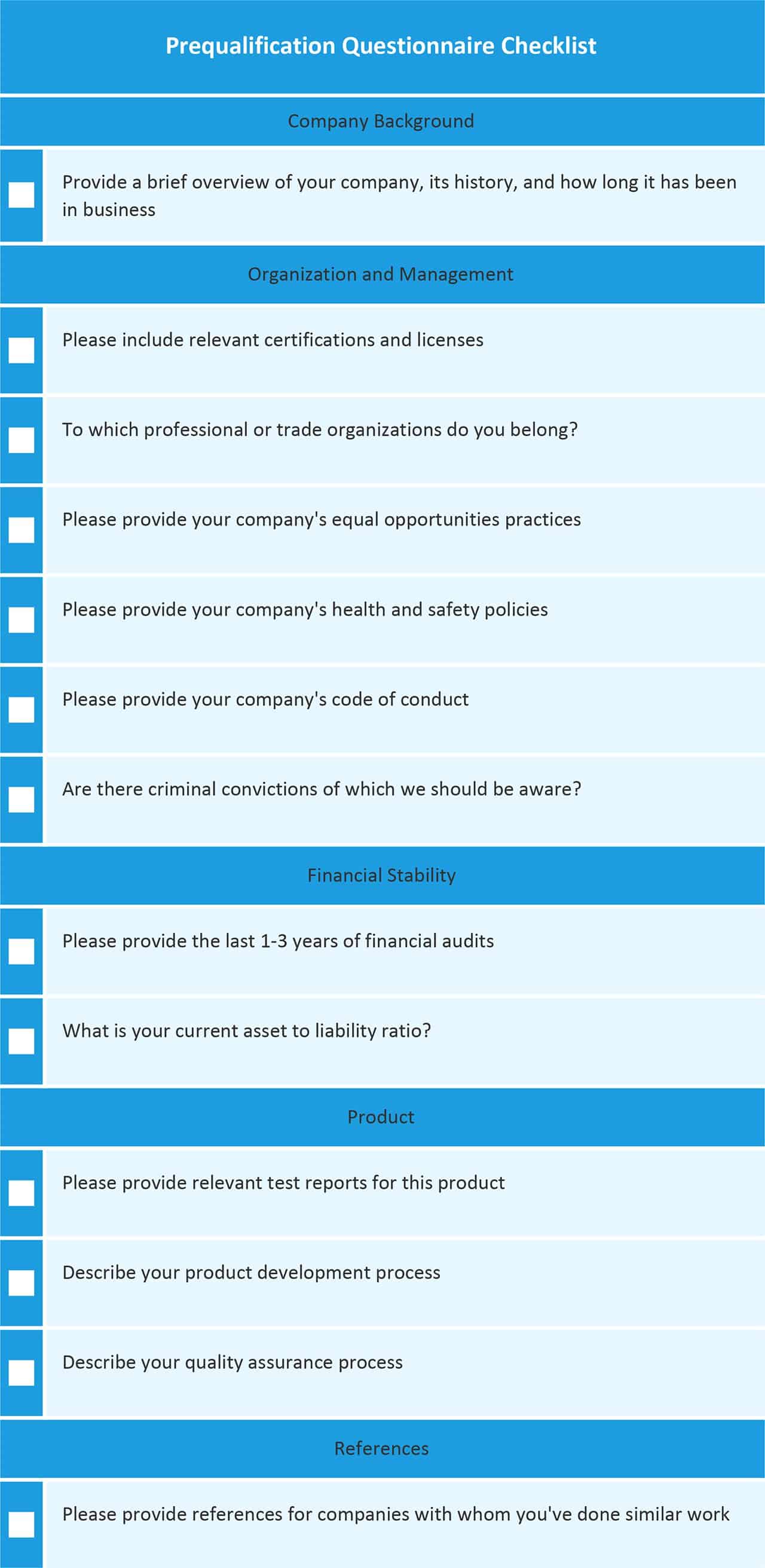 Prequalification Checklist