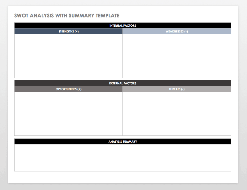 SWOT Analysis with Summary Template