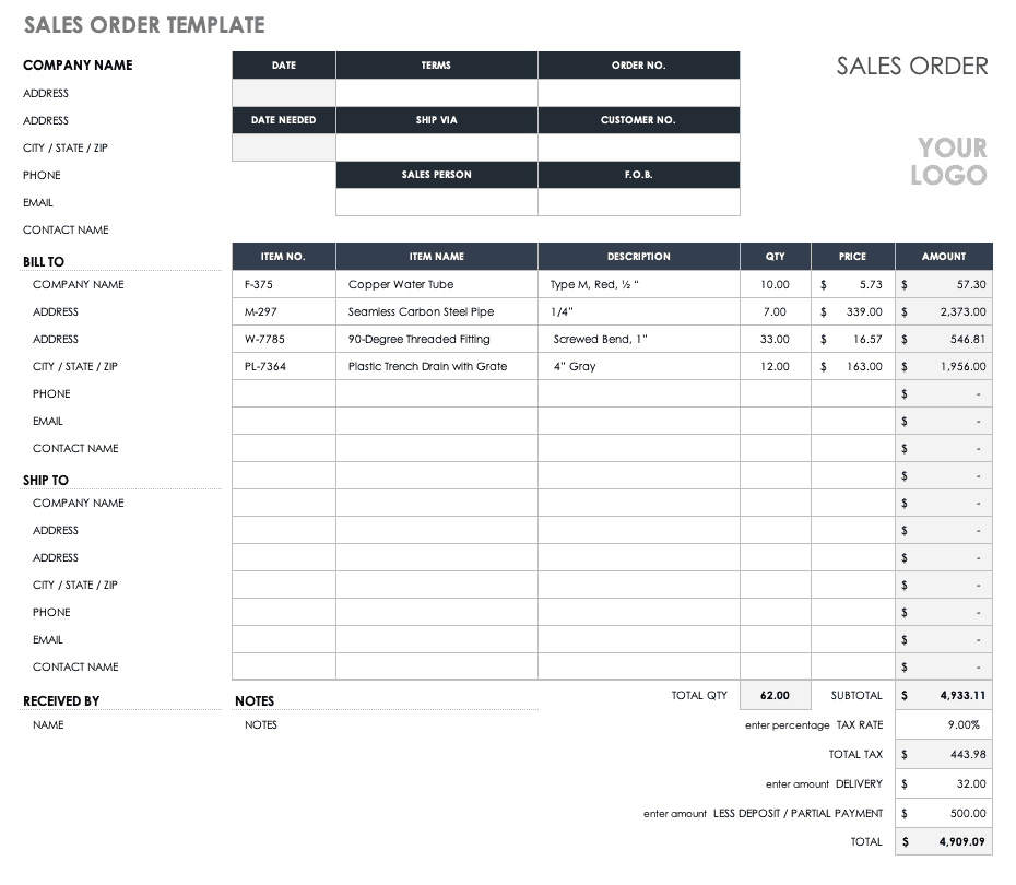 Sales Order Template