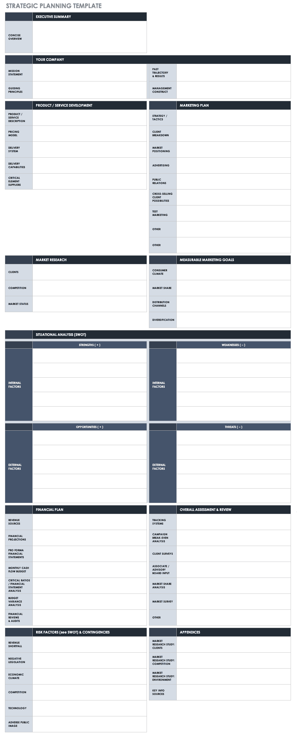 Strategic Planning Template