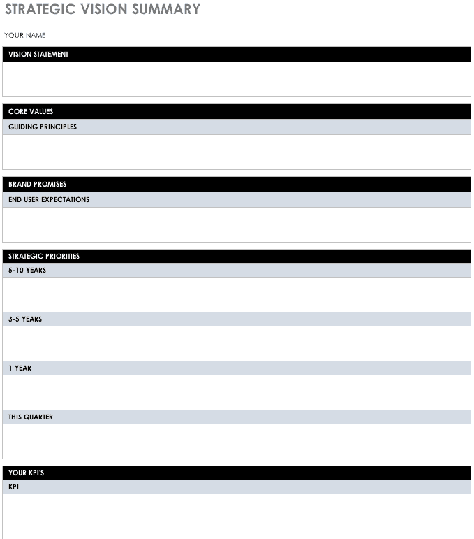 Strategic Vision Summary Template