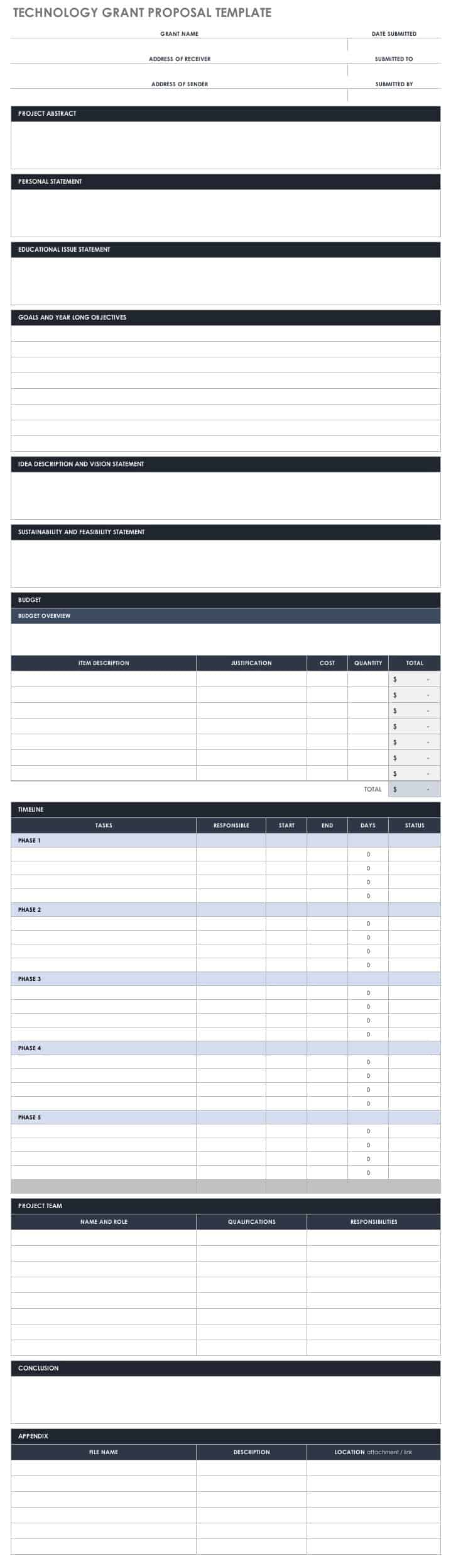 Technology Grant Proposal Template