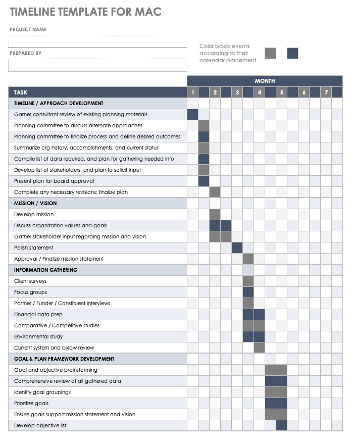 Timeline Template for Mac