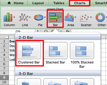 How to create clustered bar chart in Excel for Mac