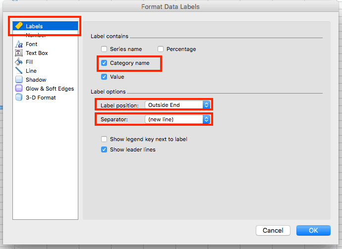 excel pie charts add data labels options chosen examples and samples