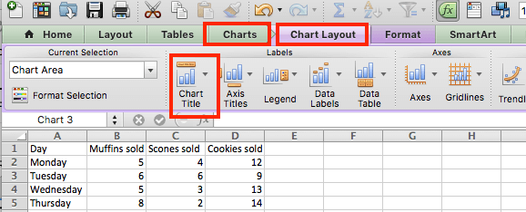 line charts excel single line change title add