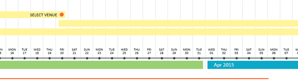 Timeline Excel template